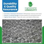 Washable Aluminum Air Filter – 12 x 25 x 1