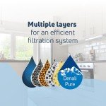 Hotpoint HSS25GFPJWW Refrigerator Water Filter 2-Pack