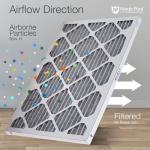 Nordic Pure 24x24x1 (23 3/8 x 23 3/8 x 3/4) Furnace Air Filters MERV 12 Pleated Plus Carbon 2 Pack