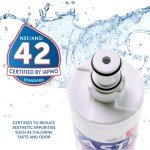 Whirlpool-Compatible Clear Choice Water Filter Replacement