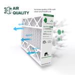 EconoHome 20x25x4 AC Furnace Pleated Air Filter MERV 11 Replacement, 1 Pack, Fits Lennox (X6673), Honeywell (FC100A1037) filters. (Actual size: 19.94 x 24.86 x 4.36 Inches)