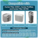 Breathe Naturally Replacement Carbon Pre-Filters Compatible with Hunter 30901, HEPAtech and QuietFlo Air Purifier - Activated Charcoal Filter Sheet - 16" x 30"x 0.2" (Pack of 4, Carbon Prefilters)