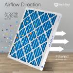 Nordic Pure 16x24x2 (15 1/2 x 23 1/2 x 1 3/4) Pleated Air Filters MERV 7 Plus Carbon 3 Pack