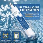 HOMELOVELY 847200 Water Filter Replacement for Fisher & Paykel 847200, 847200-WF, Compatible with Fisher & Paykel Model Number E522, E422, E402 (2 Pack)