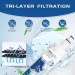 HOMELOVELY 847200 Water Filter Replacement for Fisher & Paykel 847200, 847200-WF, Compatible with Fisher & Paykel Model Number E522, E422, E402 (2 Pack)