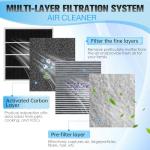 Y6605 MERV 16 Replacement Filter Compatible with PureAir PCO3-16-16 Air Purifier, 16 x 26 x 5 Filter Replacement (2 Pack)