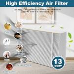 201 Replacement Filter Compatible with Aprilaire 2200, 2250 Space Gard 2200 Whole House Air Purifiers and X0445, 20x25x6 MERV 10 Air Filter 2 Pack