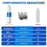 GOLDEN ICEPURE RWF3500A Refrigerator Water Filter & Air Filter Combo, Compatible with LG LT800P, Kenmore 469490, ADQ73613401, LSXS26366D, LUPXS3186N, LSXS26366S, LT120F, FL-RF20, R-9490, DWF-35