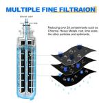 GOLDEN ICEPURE RWF3500A Refrigerator Water Filter & Air Filter Combo, Compatible with LG LT800P, Kenmore 469490, ADQ73613401, LSXS26366D, LUPXS3186N, LSXS26366S, LT120F, FL-RF20, R-9490, DWF-35