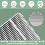 （2 Pack）201 Replacement Furnace Filter Compatible with A prilaire Space-Gard 2200,2250 Whole-House Air Purifier and X0445, 20x25x6 Air Filter Rplacement