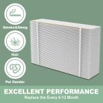 （2 Pack）201 Replacement Furnace Filter Compatible with A prilaire Space-Gard 2200,2250 Whole-House Air Purifier and X0445, 20x25x6 Air Filter Rplacement