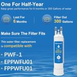 FPPWFU01 Compatible with Frigidaire FPPWFU01 PurePour PWF-1 Water Filter (1 Pack)