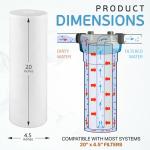 Ronaqua 20" x 4.5" Big Sediment Replacement Water Filter Cartridge, 5 Micron, NSF Certified, for Whole House, Compatible with 155358-43, 2PP20BB1M, AP810-2, FPMB-BB5-20, P5-20BB, SDC-45-2005, 10 Pack)