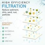 Ronaqua 20" x 4.5" Big Sediment Replacement Water Filter Cartridge, 5 Micron, NSF Certified, for Whole House, Compatible with 155358-43, 2PP20BB1M, AP810-2, FPMB-BB5-20, P5-20BB, SDC-45-2005, 10 Pack)