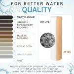 Ronaqua 20" x 4.5" Big Sediment Replacement Water Filter Cartridge, 5 Micron, NSF Certified, for Whole House, Compatible with 155358-43, 2PP20BB1M, AP810-2, FPMB-BB5-20, P5-20BB, SDC-45-2005, 10 Pack)