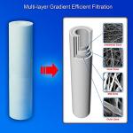 1 High Capacity Coconut Shell Carbon Block & 1 Big Polypropylene Sediment 5 Micron 4.5" x 10" Water Filter Cartridges for Universal Whole House System COMPATIBLE WITH: FC15BX4, 155358-43, DGD-5005-10
