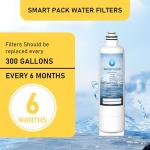 Water Filter Replacement Compatible with Bosch Ultra Clarity Pro BORPLFTR50, BORPLFTR55, 12033030, 12028325, 11025825, 11032531, B36CT80SNS, B36CL80ENS, WFC100MF, WFS200MF, RA450022 (2 Pack)