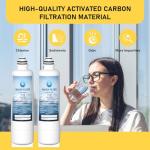 Water Filter Replacement Compatible with Bosch Ultra Clarity Pro BORPLFTR50, BORPLFTR55, 12033030, 12028325, 11025825, 11032531, B36CT80SNS, B36CL80ENS, WFC100MF, WFS200MF, RA450022 (2 Pack)