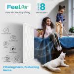 FeelAir Air Filters 12x24x1 MERV 8, MPR 600, Air Filter (6 Pack)