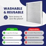 Trophy Air | Merv 8 | Washable Furnace Filter | Lifetime HVAC & Furnace Air Filter | Washable | Superior particle-holding Ability | Premium Quality Aluminum | 20x22x1