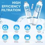 DA29-00020B Water Filter Replacement for Samsung, HAF-CIN/EXP, DA29-00020A - Fits RF28HMEDBSR, RF263BEAESR, RS25J500DSR, RF4287HARS, 3 Pack by PANDEELS