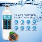 Water Filter for LG LFXC22526S, LFXS28968S, LFXS28968D, LFXS26973S, LFXS26973D, LRMVS3006S, LRMVC2306S Refrigerator Replacement with Air Filters (3+3).