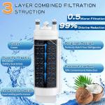 EDRARXD1 Water Filter Replacement for Whirlpool, Everydrop Filter A, Compatible with Whirlpool Water Filter A, EDRARXD1B, WHRARXD1 (Pack of 1)