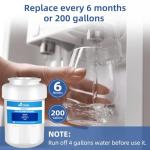 Refrigerator Water Filter Replacement for GE Smart Water M-W-F fmg-1, Gse25gshecss, 197D6321P006, Gsh25jsddss, GSHS6HGDBCSS, Gshs6lgbbhss, Gse25hmhbhes 3-Pack