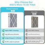 2 Pack X6672 Furnace Replacement Filter Compatible with Lennox X6672, HCC16-28 Replacement for HCF16-16 & HCF16-10, Carbon Enhanced HVAC Furnace Air Filter, 16x25x5 Inches MERV 16 Furnace Air Filter