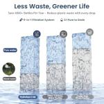 Hydrofast Cold Water Reverse Osmosis Water Filter Countertop, Remineralization & pH Balance UV 6 Stage RO Filtration System, Portable Water Purifier, 3:1 Pure to Drain, No Installation, C100