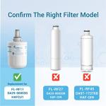 Filterlogic DA29-00003G Refrigerator Water Filter, Replacement for Samsung DA29-00003B, RSG257AARS, RFG237AARS, HAFCU1, RFG297AARS, RS22HDHPNSR, WSS-1, 2 Filters