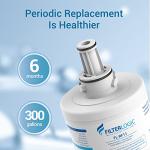 Filterlogic DA29-00003G Refrigerator Water Filter, Replacement for Samsung DA29-00003B, RSG257AARS, RFG237AARS, HAFCU1, RFG297AARS, RS22HDHPNSR, WSS-1, 2 Filters