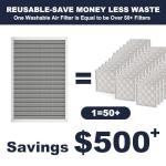 25x16x1 Reusable Air Filter, Electrostatic, Washable Lasts a Lifetime, Breathe Fresher Air in Home and Office HVAC AC Furnace Systems, Merv 8 (Actual Size: 15.5x24.65x1 Inch)