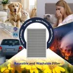 25x16x1 Reusable Air Filter, Electrostatic, Washable Lasts a Lifetime, Breathe Fresher Air in Home and Office HVAC AC Furnace Systems, Merv 8 (Actual Size: 15.5x24.65x1 Inch)