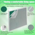 Upgraded KFAFK0412XXL filter replacement - 21 1/2 x 23 1/2 x 1 Compatible with ryan Carrier Payne fan coil filter, washable and reusable, suitable for FA4CNC060, FC4CNB054 4ANB006, FK4DNB006-2 pack