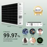 Y6606 MERV 16 Filter 20x21x5 - Y6606 Filter 2 Pack - Replacement for Lennox Y6606 Merv 16 filter 20x21x5 - Compatible with Lennox PureAir PCO3-14-16 Air Purifier Purification System