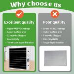 Y6606 MERV 16 Filter 20x21x5 - Y6606 Filter 2 Pack - Replacement for Lennox Y6606 Merv 16 filter 20x21x5 - Compatible with Lennox PureAir PCO3-14-16 Air Purifier Purification System