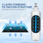 Refrigerator Water filter for LG LFXC24726S/D, LFXS29766S, LFX25991ST, LMXS27626S, LFX28978ST/W, LFXS30726S Replace (3pcs)