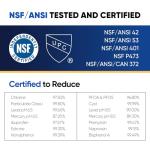 PUREPLUS DA29-00020B NSF/ANSI 401, 53& NSF P473 Certified Replacement for Samsung RF28HMEDBSR, RF263BEAESR, HDX FMS-2, HAF-CIN/EXP, RF4287HARS, RF28HFEDBSR, Refrigerator Water Filter, 3Pack