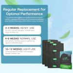 Carbon Pre-Filters for Hunter & HEPAtech Purifiers