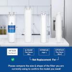 TEEHAY WF3CB Water Filter Replacement for Frigidaire