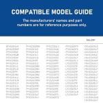 TEEHAY WF3CB Water Filter Replacement for Frigidaire