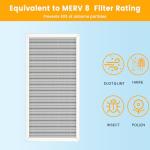 Washable 12x20x1 HVAC Furnace Air Filter