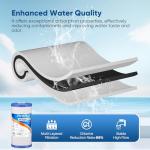 5 Micron Whole House Water Filter Cartridge - 3 Pack