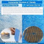 Custom Cut Air Vent Filter Material - MERV 8