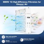 FLRQB5AH21M11 MERV 13 Quikbox Filter Media
