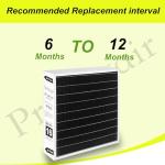 Prestivair X7935 Replacement Filter 20x20x5 Inch