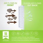 Housmile 10x20x1 MERV 11 Air Filter Pack