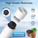 ICEPURE RWF5200A Water Filter 4-Pack for GE