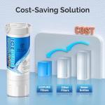 ICEPURE RWF5200A Water Filter 4-Pack for GE